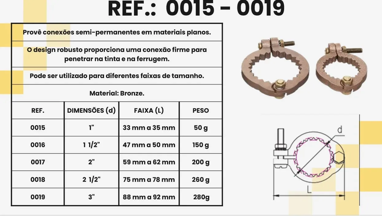 Garras de Aterramento – imagem 13