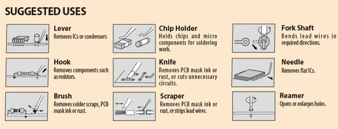 Kit de Ferramentas de Assistência de Solda – Goot – imagem 2